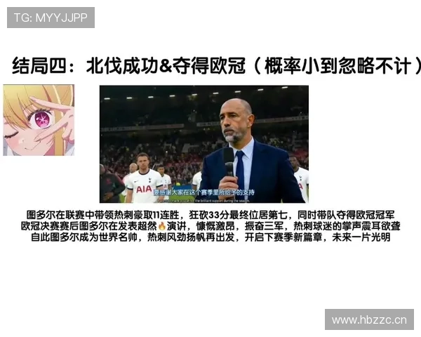 热刺阵容年轻化，稳定性不足是否制约赛季走势？