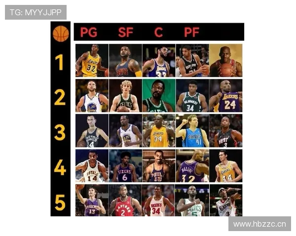 贾巴尔背身勾手稳篮下对比奥尼尔力量碾压