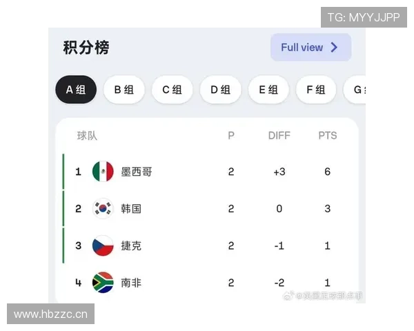 墨西哥队世界杯32强赛程回顾：主场比赛安排整理